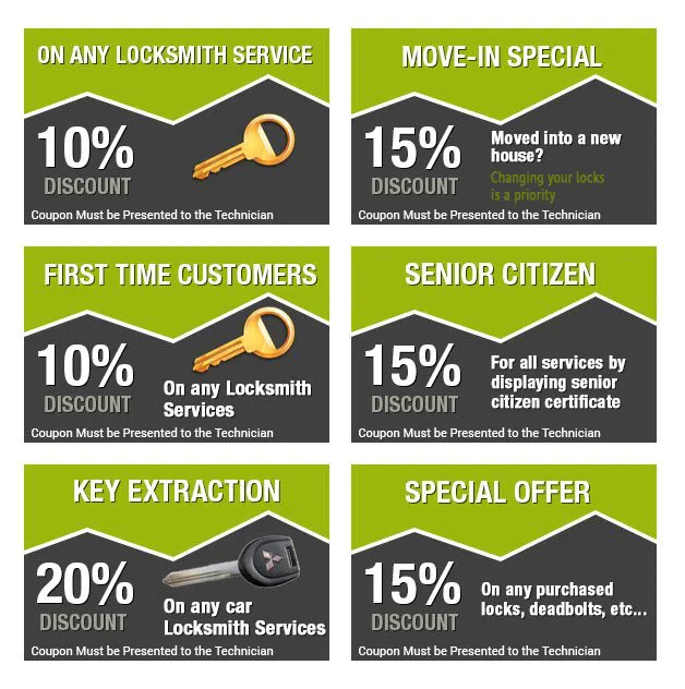 Langhorne PA Locksmith Store Langhorne, PA 215-598-4065 - coupon-image