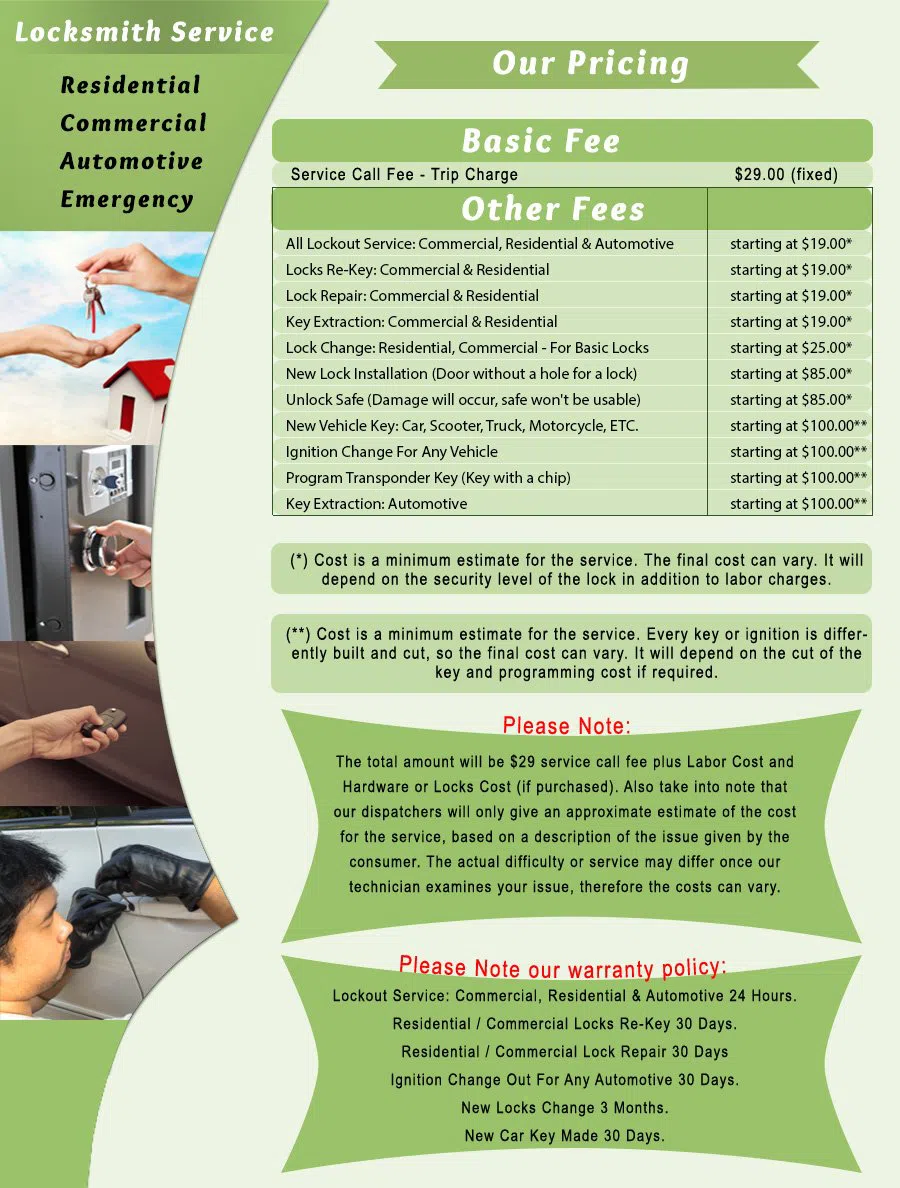 Langhorne PA Locksmith Store Langhorne, PA 215-598-4065